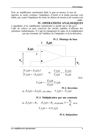 Electronique
__________________________________________________________________________________
Les amplificateurs opérationnels 6
Pour un amplificateur opérationnel idéal, le gain en tension, le taux de
réjection en mode commun, l’impédance d’entrée et la bande passante sont
infinis, par contre l’impédance de sortie, les dérives de tension et de courant sont
nulles.
IV. OPERATIONS ANALOGIQUES
L’appellation d’un amplificateur opérationnel se justifie par le fait qu’à
l’aide de celui-ci on peut concevoir des circuits capables d’effectuer des
opérations mathématiques. Il s’agit du changement de signe, de la multiplication
par une constante, de l’addition, de l’intégration et de la dérivation...
IV.1. Montage de base
-
+ Vs
Ve
I
I
Z1
(p)
Z2
(p)
V p Z p I
V p Z p I
V p
V p
Z p
Z p
e
s
s
e
( ) ( ).
( ) ( ).
( )
( )
( )
( )

 



  
1
2
2
1
Soit :
V p
Z p
Z p
V ps e( )
( )
( )
. ( )  2
1
IV.2. Inversion
V p V ps e( ) ( ) , on a alors :Z p Z p1 2( ) ( )Si
IV.3. Multiplication par une constante
Si Z p R Z p R1 1 2 2( ) , ( )  , en posant k
R
R
 2
1
on a:
V p k V ps e( ) . ( ) 
IV.4. Intégration
 