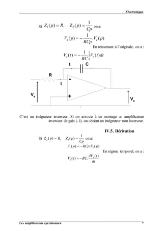 Electronique
__________________________________________________________________________________
Les amplificateurs opérationnels 7
Si Z p R Z p
Cp
1 2
1
( ) , ( )  on a:
V p
RCp
V ps e( ) . ( ) 
1
En retournant à l’originale, on a :
V t
RC
V t dts e
t
( ) ( )  
1
0
-
+ Vs
Ve
I
I
R
C
C’est un intégrateur inverseur. Si on associe à ce montage un amplificateur
inverseur de gain (-1), on obtient un intégrateur non inverseur.
IV.5. Dérivation
Si Z p R Z p
Cp
2 1
1
( ) , ( )  on a:
V p RCp V ps e( ) . ( ) 
En régime temporel, on a :
V t RC
dV t
dt
s
e
( ) .
( )
 
 