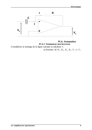 Electronique
__________________________________________________________________________________
Les amplificateurs opérationnels 8
-
+ Vs
Ve
I
I
R
C
IV.6. Sommation
IV.6.1. Sommateur non inverseur
VsConsidérons le montage de la figure suivante et calculons
.V et V1 2,R R1 2,,R R3 4,en fonction de
 