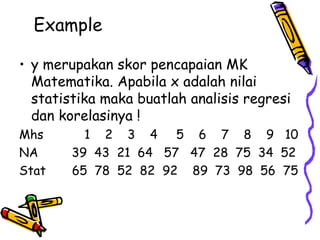 Example y merupakan skor pencapaian MK Matematika. Apabila x adalah nilai statistika maka buatlah analisis regresi dan korelasinya ! Mhs  1  2  3  4  5  6  7  8  9  10 NA  39  43  21  64  57  47  28  75  34  52 Stat  65  78  52  82  92  89  73  98  56  75 