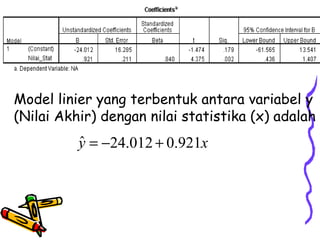 Model linier yang terbentuk antara variabel y (Nilai Akhir) dengan nilai statistika (x) adalah  
