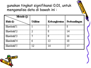 gunakan tingkat signifikansi 0.01, untuk menganalisa data di bawah ini : 