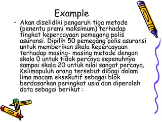 Example
• Akan diselidiki pengaruh tiga metode
  (penentu premi maksimum) terhadap
  tingkat kepercayaan pemegang polis
  asuransi. Dipilih 50 pemegang polis asuransi
  untuk memberikan skala kepercayaan
  terhadap masing- masing metode dengan
  skala 0 untuk tidak percaya sepenuhnya
  sampai skala 20 untuk nilai sangat percaya.
  Kelimapuluh orang tersebut dibagi dalam
  lima macam eksekutif sebagai blok
  berdasarkan peringkat usia dan diperoleh
  data sebagai berikut :
 