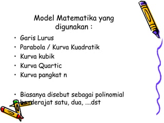 Model Matematika yang
             digunakan :
•   Garis Lurus
•   Parabola / Kurva Kuadratik
•   Kurva kubik
•   Kurva Quartic
•   Kurva pangkat n


• Biasanya disebut sebagai polinomial
  berderajat satu, dua, ….dst
 
