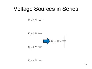15
Voltage Sources in Series
 
