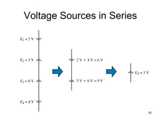 16
Voltage Sources in Series
 