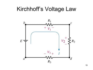 19
Kirchhoff’s Voltage Law
 