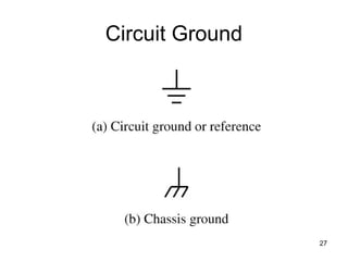 27
Circuit Ground
 