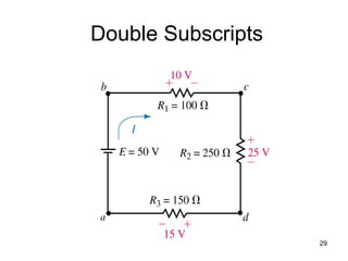 29
Double Subscripts
 