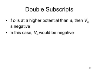 31
Double Subscripts
• If b is at a higher potential than a, then Vab
is negative
• In this case, Vab would be negative
 