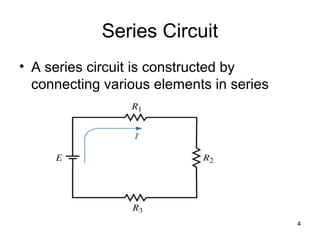 4
Series Circuit
• A series circuit is constructed by
connecting various elements in series
 
