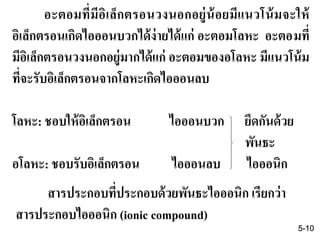 อะตอมที่มีอิเล็กตรอนวงนอกอยู่น้อยมีแนวโน้มจะให้
อิเล็กตรอนเกิดไอออนบวกได้ง่ายได้แก่ อะตอมโลหะ อะตอมที่
มีอิเล็กตรอนวงนอกอยู่มากได้แก่ อะตอมของอโลหะ มีแนวโน้ม
ที่จะรับอิเล็กตรอนจากโลหะเกิดไอออนลบ
โลหะ: ชอบให้อิเล็กตรอน ไอออนบวก ยึดกันด้วย
พันธะ
อโลหะ: ชอบรับอิเล็กตรอน ไอออนลบ ไอออนิก
5-10
สารประกอบที่ประกอบด้วยพันธะไอออนิก เรียกว่า
สารประกอบไอออนิก (ionic compound)
 