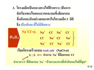 3. โครงผลึกเป็นกลางทางไฟฟ้ าเพราะ เป็นการ
จัดเรียงของไอออนบวกและลบซึ่งล้อมรอบ
ซึ่งกันและกันอย่างสมมาตรในโครงผลึก 3 มิติ
จึง เป็นพันธะที่ไม่มีทิศทาง
เรียกโครงสร้างแบบ rock salt (NaCl-st)
6 : 6
จานวน Cl- ที่ล้อมรอบ Na+ “ด้วยระยะทางที่เท่ากันและใกล้ที่สุด”
จานวน Na+ ที่ล้อมรอบ Cl-



Na+ Cl- Na+ Cl-
Cl- Na+ Cl- Na+
Na+ Cl- Na+ Cl-
Na+Cl--st.
ต.ย.
5-12
 