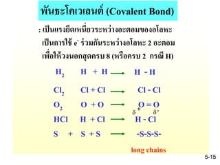 : เป็นแรงยึดเหนี่ยวระหว่างอะตอมของอโลหะ
เป็นการใช้ e- ร่วมกันระหว่างอโลหะ 2 อะตอม
เพื่อให้วงนอกสุดครบ 8 (หรือครบ 2 กรณี H)
Cl2 Cl + Cl Cl - Cl
O2 O + O O = O
HCl H + Cl H - Cl
S + S + S -S-S-S-
long chains
H2 H + H H - H
-dd
+
5-15
พันธะโคเวเลนต์ (Covalent Bond)
 