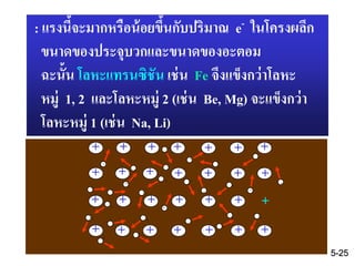 +
+ + + + + + +
+ + + + + + +
++ + + + +
+ + + + + + +
: แรงนี้จะมากหรือน้อยขึ้นกับปริมาณ e- ในโครงผลึก
ขนาดของประจุบวกและขนาดของอะตอม
ฉะนั้น โลหะแทรนซิชัน เช่น Fe จึงแข็งกว่าโลหะ
หมู่ 1, 2 และโลหะหมู่ 2 (เช่น Be, Mg) จะแข็งกว่า
โลหะหมู่ 1 (เช่น Na, Li)
5-25
 