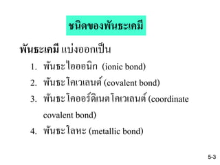 พันธะเคมี แบ่งออกเป็น
1. พันธะไอออนิก (ionic bond)
2. พันธะโคเวเลนต์(covalent bond)
3. พันธะโคออร์ดิเนตโคเวเลนต์(coordinate
covalent bond)
4. พันธะโลหะ (metallic bond)
5-3
ชนิดของพันธะเคมี
 