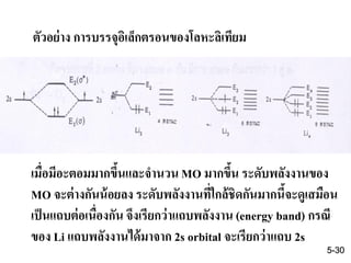 เมื่อมีอะตอมมากขึ้นและจานวน MO มากขึ้น ระดับพลังงานของ
MO จะต่างกันน้อยลง ระดับพลังงานที่ใกล้ชิดกันมากนี้จะดูเสมือน
เป็นแถบต่อเนื่องกัน จึงเรียกว่าแถบพลังงาน (energy band) กรณี
ของ Li แถบพลังงานได้มาจาก 2s orbital จะเรียกว่าแถบ 2s
ตัวอย่าง การบรรจุอิเล็กตรอนของโลหะลิเทียม
5-30
 