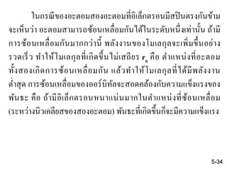 ในกรณีของอะตอมสองอะตอมที่อิเล็กตรอนมีสปินตรงกันข้าม
จะเห็นว่า อะตอมสามารถซ้อนเหลื่อมกันได้ในระดับหนึ่งเท่านั้น ถ้ามี
การซ้อนเหลื่อมกันมากกว่านี้ พลังงานของโมเลกุลจะเพิ่มขึ้นอย่าง
รวดเร็ว ทาให้โมเลกุลที่เกิดขึ้นไม่เสถียร ro คือ ตาแหน่งที่อะตอม
ทั้งสองเกิดการซ้อนเหลื่อมกัน แล้วทาให้โมเลกุลที่ได้มีพลังงาน
ต่าสุด การซ้อนเหลื่อมของออร์บิทัลจะสอดคล้องกับความแข็งแรงของ
พันธะ คือ ถ้ามีอิเล็กตรอนหนาแน่นมากในตาแหน่งที่ซ้อนเหลื่อม
(ระหว่างนิวเคลียสของสองอะตอม) พันธะที่เกิดขึ้นก็จะมีความแข็งแรง
5-34
 