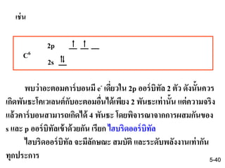 เช่น
C6
2p
2s
พบว่าอะตอมคาร์บอนมี e- เดี่ยวใน 2p ออร์บิทัล 2 ตัว ดังนั้นควร
เกิดพันธะโคเวเลนต์กับอะตอมอื่นได้เพียง 2 พันธะเท่านั้น แต่ความจริง
แล้วคาร์บอนสามารถเกิดได้ 4 พันธะ โดยพิจารณาจากการผสมกันของ
s และ p ออร์บิทัลเข้าด้วยกัน เรียก ไฮบริดออร์บิทัล
ไฮบริดออร์บิทัล จะมีลักษณะ สมบัติ และระดับพลังงานเท่ากัน
ทุกประการ 5-40
 