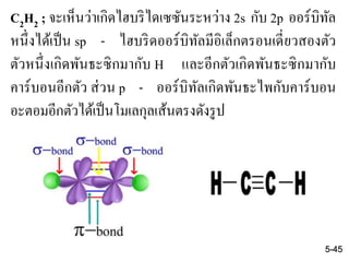 C2H2 ; จะเห็นว่าเกิดไฮบริไดเซซันระหว่าง 2s กับ 2p ออร์บิทัล
หนึ่งได้เป็น sp - ไฮบริดออร์บิทัลมีอิเล็กตรอนเดี่ยวสองตัว
ตัวหนึ่งเกิดพันธะซิกมากับ H และอีกตัวเกิดพันธะซิกมากับ
คาร์บอนอีกตัว ส่วน p - ออร์บิทัลเกิดพันธะไพกับคาร์บอน
อะตอมอีกตัวได้เป็นโมเลกุลเส้นตรงดังรูป
5-45
 