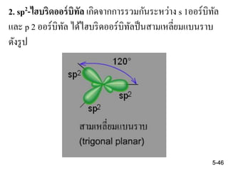 2. sp2-ไฮบริดออร์บิทัล เกิดจากการรวมกันระหว่าง s 1ออร์บิทัล
และ p 2 ออร์บิทัล ได้ไฮบริดออร์บิทัลป็นสามเหลี่ยมแบนราบ
ดังรูป
5-46
 