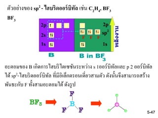 ตัวอย่างของ sp2 - ไฮบริดออร์บิทัล เช่น C2H4, BF3
BF3
อะตอมของ B เกิดการไฮบริไดเซซันระหว่าง s 1ออร์บิทัลและ p 2 ออร์บิทัล
ได้sp2-ไฮบริดออร์บิทัล ที่มีอิเล็กตรอนเดี่ยวสามตัว ดังนั้นจึงสามารถสร้าง
พันธะกับ F ทั้งสามอะตอมได้ดังรูป
5-47
 