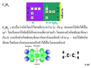 C2H4
C2H4 ; จะเห็นว่าเกิดไฮบริไดเซซันระหว่าง 2s กับ p สองออร์บิทัลได้เป็น
sp2- ไฮบริดออร์บิทัลมีอิเล็กตรอนเดี่ยวสามตัว โดยสองตัวเกิดพันธะซิกมา
กับ H และอีกตัวเกิดพันธะซิกมากับคาร์บอนอีกตัว ส่วน p - ออร์บิทัลเกิด
พันธะไพกับคาร์บอนอะตอมอีกตัวได้เป็นโมเลกุลดังรูป
5-48
 