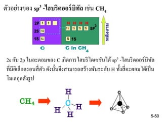 5-50
ตัวอย่างของ sp3 -ไฮบริดออร์บิทัล เช่น CH4
2s กับ 2p ในอะตอมของ C เกิดการไฮบริไดเซชันได้ sp3 -ไฮบริดออร์บิทัล
ที่มีอิเล็กตรอนสี่ตัว ดังนั้นจึงสามารถสร้างพันธะกับ H ทั้งสี่อะตอมได้เป็น
โมเลกุลดังรูป
 