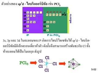 5-52
ตัวอย่างของ sp3d - ไฮบริดออร์บิทัล เช่น PCl5
3s, 3p และ 3d ในอะตอมของ P เกิดการไฮบริไดเซชันได้ sp3d - ไฮบริด-
ออร์บิทัลมีอิเล็กตรอนเดี่ยวห้าตัว ดังนั้นจึงสามารถสร้างพันธะกับ Cl ทั้ง
ห้าอะตอมได้เป็นโมเลกุล ดังรูป
 