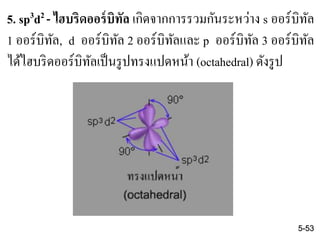 5. sp3d2 - ไฮบริดออร์บิทัล เกิดจากการรวมกันระหว่าง s ออร์บิทัล
1 ออร์บิทัล, d ออร์บิทัล 2 ออร์บิทัลและ p ออร์บิทัล 3 ออร์บิทัล
ได้ไฮบริดออร์บิทัลเป็นรูปทรงแปดหน้า (octahedral) ดังรูป
5-53
 