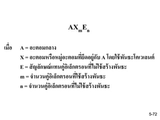 AXmEn
เมื่อ A = อะตอมกลาง
X = อะตอมหรือหมู่อะตอมที่ยึดอยู่กับ A โดยใช้พันธะโคเวเลนต์
E = สัญลักษณ์แทนคู่อิเล็กตรอนที่ไม่ใช้สร้างพันธะ
m = จานวนคู่อิเล็กตรอนที่ใช้สร้างพันธะ
n = จานวนคู่อิเล็กตรอนที่ไม่ใช้สร้างพันธะ
5-72
 
