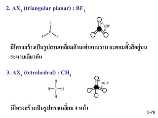 3. AX4 (tetrahedral) : CH4
มีโครงสร้างเป็นรูปทรงเหลี่ยม 4 หน้า
C
H
HH
H
109.5o
2. AX3 (triangular planar) : BF3
B
F
FF
120o
มีโครงสร้างเป็นรูปสามเหลี่ยมด้านเท่าแบนราบ อะตอมทั้งสี่อยู่บน
ระนาบเดียวกัน
5-76
 