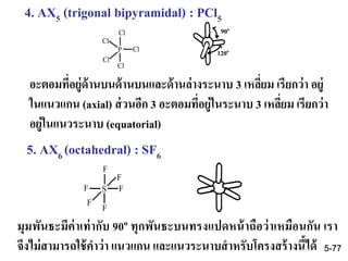 5. AX6 (octahedral) : SF6
มุมพันธะมีค่าเท่ากับ 90o ทุกพันธะบนทรงแปดหน้าถือว่าเหมือนกัน เรา
จึงไม่สามารถใช้คาว่า แนวแกน และแนวระนาบสาหรับโครงสร้างนี้ได้
S
F
F
F
F
F
F
4. AX5 (trigonal bipyramidal) : PCl5
อะตอมที่อยู่ด้านบนด้านบนและด้านล่างระนาบ 3 เหลี่ยม เรียกว่า อยู่
ในแนวแกน (axial) ส่วนอีก 3 อะตอมที่อยู่ในระนาบ 3 เหลี่ยม เรียกว่า
อยู่ในแนวระนาบ (equatorial)
P
Cl
Cl
Cl
Cl
Cl
90o
120o
5-77
 