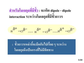 สาหรับโมเลกุลที่มีขั้ว : จะเกิด dipole - dipole
interaction ระหว่างโมเลกุลที่มีขั้วถาวร
H Cl Cl H Cl
d d d d d d

 

 


......... .........H
: ขั้วถาวรเหล่านี้จะยึดกันไปเรื่อย ๆ ระหว่าง
โมเลกุลจึงเป็นแรงที่ไม่มีทิศทาง
5-94
 