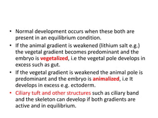 Chap 5 Cleavage.pptx