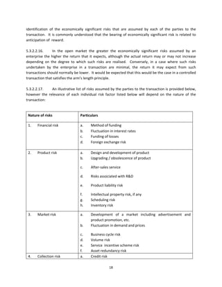 identification  of  the  economically  significant  risks  that  are  assumed  by  each  of  the  parties  to  the 
transaction.    It  is  commonly  understood  that  the  bearing  of  economically  significant  risk  is  related  to 
anticipation of  reward.   
 
5.3.2.2.16.         In  the  open  market  the  greater  the  economically  significant  risks  assumed  by  an 
enterprise  the  higher  the  return  that  it  expects,  although  the  actual  return  may  or  may  not  increase 
depending  on  the  degree  to  which  such  risks  are  realised.    Conversely,  in  a  case  where  such  risks 
undertaken  by  the  enterprise  in  a  transaction  are  minimal,  the  return  it  may  expect  from  such 
transactions should normally be lower.  It would be expected that this would be the case in a controlled 
transaction that satisfies the arm’s length principle. 
 
5.3.2.2.17.         An illustrative list of risks assumed by the parties to the transaction is provided below, 
however  the  relevance  of  each  individual  risk  factor  listed  below  will  depend  on  the  nature  of  the 
transaction:  
          

    Nature of risks                  Particulars 

    1.    Financial risk             a.      Method of funding 
                                     b.      Fluctuation in interest rates 
                                     c.      Funding of losses 
                                     d.      Foreign exchange risk 

    2.    Product risk               a.      Design and development of product 
                                     b.      Upgrading / obsolescence of product 

                                     c.      After‐sales service 

                                     d.      Risks associated with R&D 

                                     e.      Product liability risk 

                                     f.      Intellectual property risk, if any 
                                     g.      Scheduling risk 
                                     h.      Inventory risk 

    3.    Market risk                a.      Development  of  a  market  including  advertisement  and 
                                             product promotion, etc. 
                                     b.      Fluctuation in demand and prices 

                                     c.      Business cycle risk 
                                     d.      Volume risk 
                                     e.      Service  incentive scheme risk 
                                     f.      Asset redundancy risk  
    4.    Collection risk            a.      Credit risk 

                                                         18 
 
 