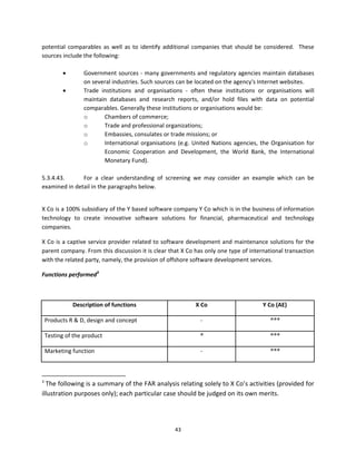 potential  comparables  as  well  as  to  identify  additional  companies  that  should  be  considered.    These 
sources include the following: 
                 
               Government sources ‐ many governments and regulatory agencies maintain databases 
                on several industries. Such sources can be located on the agency's Internet websites. 
               Trade  institutions  and  organisations  ‐  often  these  institutions  or  organisations  will 
                maintain  databases  and  research  reports,  and/or  hold  files  with  data  on  potential 
                comparables. Generally these institutions or organisations would be: 
                o         Chambers of commerce; 
                o         Trade and professional organizations; 
                o         Embassies, consulates or trade missions; or 
                o         International  organisations  (e.g.  United  Nations  agencies,  the  Organisation  for 
                          Economic  Cooperation  and  Development,  the  World  Bank,  the  International 
                          Monetary Fund). 
                           
5.3.4.43.       For  a  clear  understanding  of  screening  we  may  consider  an  example  which  can  be 
examined in detail in the paragraphs below. 
 

X Co is a 100% subsidiary of the Y based software company Y Co which is in the business of information 
technology  to  create  innovative  software  solutions  for  financial,  pharmaceutical  and  technology 
companies.  

X Co is a captive service provider related to software development and maintenance solutions for the 
parent company. From this discussion it is clear that X Co has only one type of international transaction 
with the related party, namely, the provision of offshore software development services. 

Functions performed3 

 

              Description of functions                          X Co                        Y Co (AE) 

    Products R & D, design and concept                            ‐                            ®®® 

    Testing of the product                                       ®                             ®®® 

    Marketing function                                            ‐                            ®®® 


                                                            
3
   The following is a summary of the FAR analysis relating solely to X Co’s activities (provided for 
illustration purposes only); each particular case should be judged on its own merits. 




                                                       43 
 
 