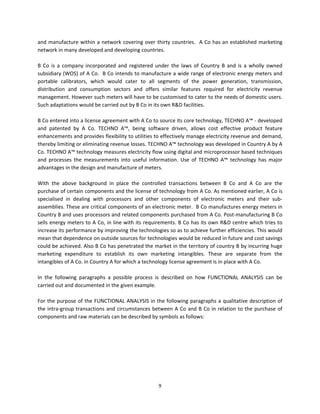 and  manufacture  within  a  network  covering  over  thirty  countries.    A  Co  has  an  established  marketing 
network in many developed and developing countries. 
 
B  Co  is  a  company  incorporated  and  registered  under  the  laws  of  Country  B  and  is  a  wholly  owned 
subsidiary (WOS) of A Co.  B Co intends to manufacture a wide range of electronic energy meters and 
portable  calibrators,  which  would  cater  to  all  segments  of  the  power  generation,  transmission, 
distribution  and  consumption  sectors  and  offers  similar  features  required  for  electricity  revenue 
management. However such meters will have to be customised to cater to the needs of domestic users. 
Such adaptations would be carried out by B Co in its own R&D facilities.  
 
B Co entered into a license agreement with A Co to source its core technology, TECHNO A™ ‐ developed 
and  patented  by  A  Co.  TECHNO  A™,  being  software  driven,  allows  cost  effective  product  feature 
enhancements and provides flexibility to utilities to effectively manage electricity revenue and demand, 
thereby limiting or eliminating revenue losses. TECHNO A™ technology was developed in Country A by A 
Co. TECHNO A™ technology measures electricity flow using digital and microprocessor based techniques 
and  processes  the  measurements  into  useful  information.  Use  of  TECHNO  A™  technology  has  major 
advantages in the design and manufacture of meters. 
 
With  the  above  background  in  place  the  controlled  transactions  between  B  Co  and  A  Co  are  the 
purchase of certain components and the license of technology from A Co. As mentioned earlier, A Co is 
specialised  in  dealing  with  processors  and  other  components  of  electronic  meters  and  their  sub‐
assemblies. These are critical components of an electronic meter.  B Co manufactures energy meters in 
Country B and uses processors and related components purchased from A Co. Post‐manufacturing B Co 
sells energy meters to A Co, in line with its requirements. B Co has its own R&D centre which tries to 
increase its performance by improving the technologies so as to achieve further efficiencies. This would 
mean that dependence on outside sources for technologies would be reduced in future and cost savings 
could be achieved. Also B Co has penetrated the market in the territory of country B by incurring huge 
marketing  expenditure  to  establish  its  own  marketing  intangibles.  These  are  separate  from  the 
intangibles of A Co. in Country A for which a technology license agreement is in place with A Co.  
 
In  the  following  paragraphs  a  possible  process  is  described  on  how  FUNCTIONAL  ANALYSIS  can  be 
carried out and documented in the given example. 
 
For the purpose of the FUNCTIONAL  ANALYSIS in the following paragraphs a qualitative  description of 
the  intra‐group  transactions  and  circumstances  between  A  Co  and  B  Co  in  relation  to  the  purchase  of 
components and raw materials can be described by symbols as follows: 




                                                         9 
 
 