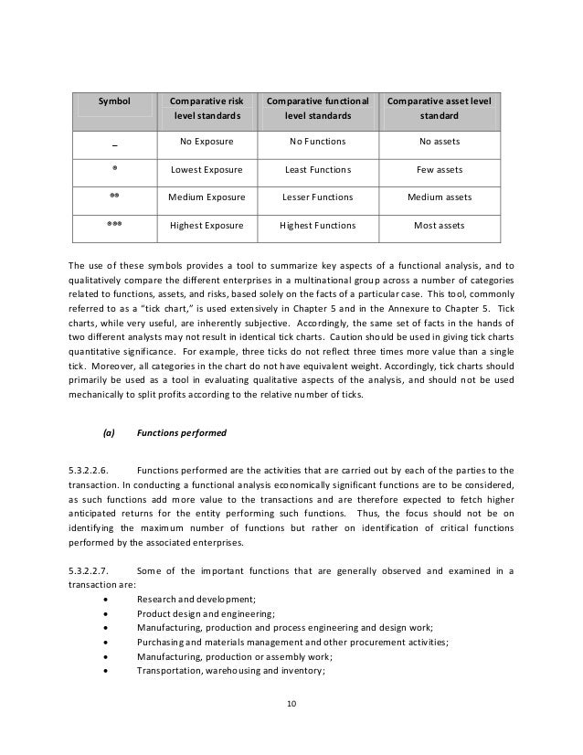 Persuasive Research Essays On Single Parenting Make Your Writing Mexican American War Essay Best Essay Writing Services Reviews Image Mexican American War Essay Best Essay Writing Services Reviews Image Argumentative Essay Topics On Health also English Essay Book Examples Of High School Essays