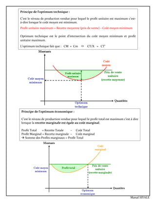 Principe de l'optimum technique :
C’est le niveau de production vendue pour lequel le profit unitaire est maximum c’est-
à-dire lorsque le coût moyen est minimum.
Profit unitaire maximum = Recette moyenne (prix de vente) - Coût moyen minimum
Optimum technique est le point d’intersection du coût moyen minimum et profit
unitaire maximum.
L’optimum technique fait que : CM = Cm  CT/X = CT’
Principe de l'optimum économique :
C’est le niveau de production vendue pour lequel le profit total est maximum c’est à dire
lorsque la recette marginale est égale au coût marginal.
Profit Total = Recette Totale – Coût Total
Profit Marginal = Recette marginale – Coût marginal
 Somme des Profits marginaux = Profit Total
Manal SIYALE
 