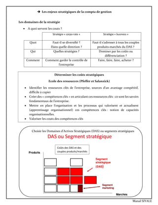  Les enjeux stratégiques de la compta de gestion
Les domaines de la stratégie
 A quoi servent les couts ?
Choisir les Domaines d’Actives Stratégiques (DAS) ou segments stratégiques
Stratégie « corpo-rate » Stratégie « business »
Quoi Faut-il se diversifié ?
Dans quelle direction ?
Faut-il s’adresser à tous les couples
produits-marchés du DAS ?
Qui Quelles stratégies ? Dominer par les coûts ou
différenciation ?
Comment Comment garder le contrôle de
l’entreprise
Faire, faire, faire, acheter ?
Déterminer les coûts stratégiques
Ecole des ressources (Pfeffer et Salanzick)
 Identifier les ressources clés de l’entreprise, sources d’un avantage compétitif,
difficile à copier
 Créer des « compétences clés » en articulant ces ressources clés : ce sont les savoirs
fondamentaux de l’entreprise.
 Mettre en place l’organisation et les processus qui valorisent et actualisent
(apprentissage organisationnel) ces compétences clés : notion de capacités
organisationnelles.
 Valoriser les couts des compétences clés
Coûts des DAS et des
couples produits/marchés
Manal SIYALE
 