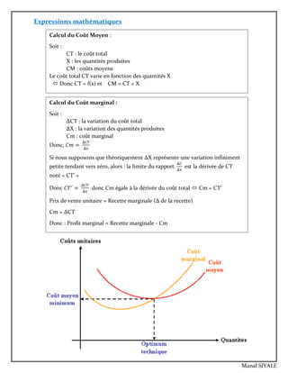 Expressions mathématiques
Calcul du Coût Moyen :
Soit :
CT : le coût total
X : les quantités produites
CM : coûts moyens
Le coût total CT varie en fonction des quantités X
 Donc CT = f(x) et CM = CT ÷ X
Calcul du Coût marginal :
Soit :
∆CT : la variation du coût total
∆X : la variation des quantités produites
Cm : coût marginal
Donc, 𝐶𝑚 =
Δ𝐶𝑇
Δ𝑥
Si nous supposons que théoriquement ∆X représente une variation infiniment
petite tendant vers zéro, alors : la limite du rapport
Δ𝐶
Δ𝑥
est la dérivée de CT
noté « CT’ »
Donc 𝐶𝑇′
=
Δ𝐶𝑇
Δ𝑥
donc Cm égale à la dérivée du coût total  Cm = CT’
Prix de vente unitaire = Recette marginale (∆ de la recette)
Cm = ∆CT
Donc : Profit marginal = Recette marginale - Cm
Manal SIYALE
 