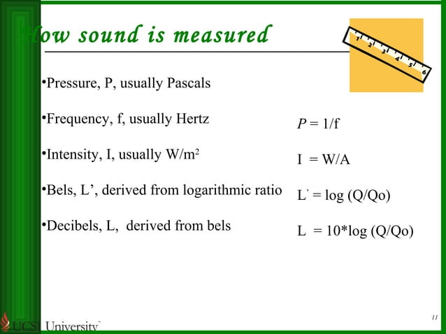 Noise Pollution PPT