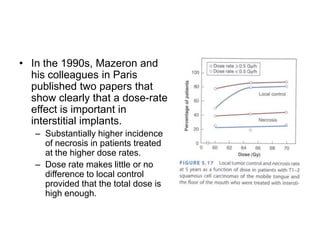 Chap 5 fractionated radiation and the dose rate effect | PPTX