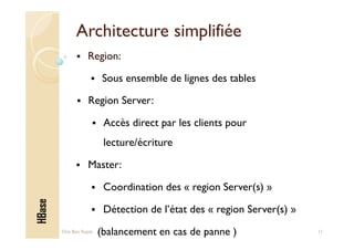 BIG DATA : An introduction to Apache HBase | PDF