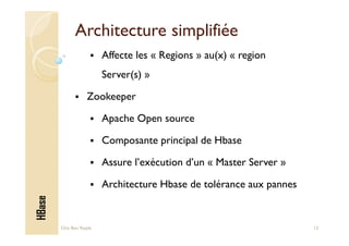BIG DATA : An introduction to Apache HBase | PDF