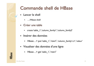BIG DATA : An introduction to Apache HBase | PDF