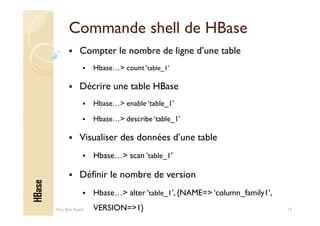 BIG DATA : An introduction to Apache HBase | PDF