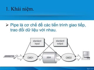Inter process-pipe | PPTX