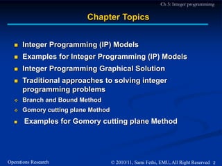 Integer Programming, Gomory | PDF